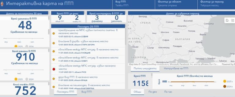 МВР карта ПТП